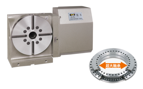 SUA-210 右手型气压系列分度盘