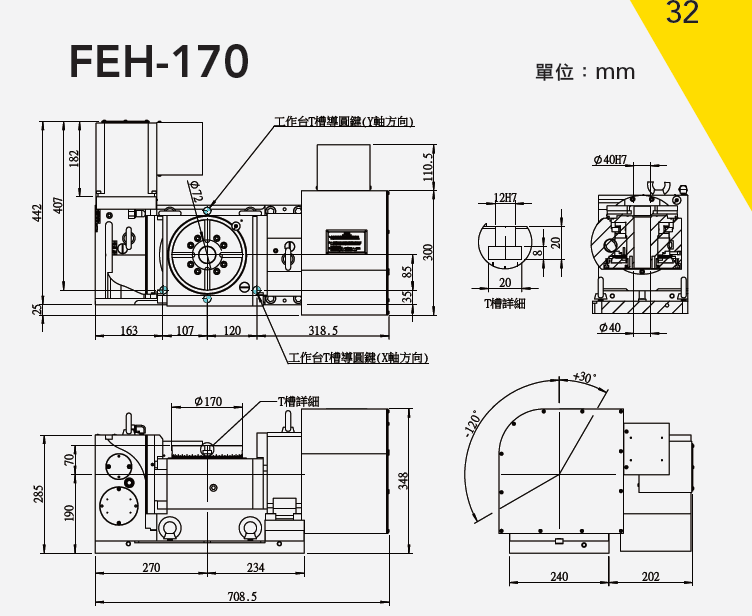 FEH-170 五軸搖籃式分度盤