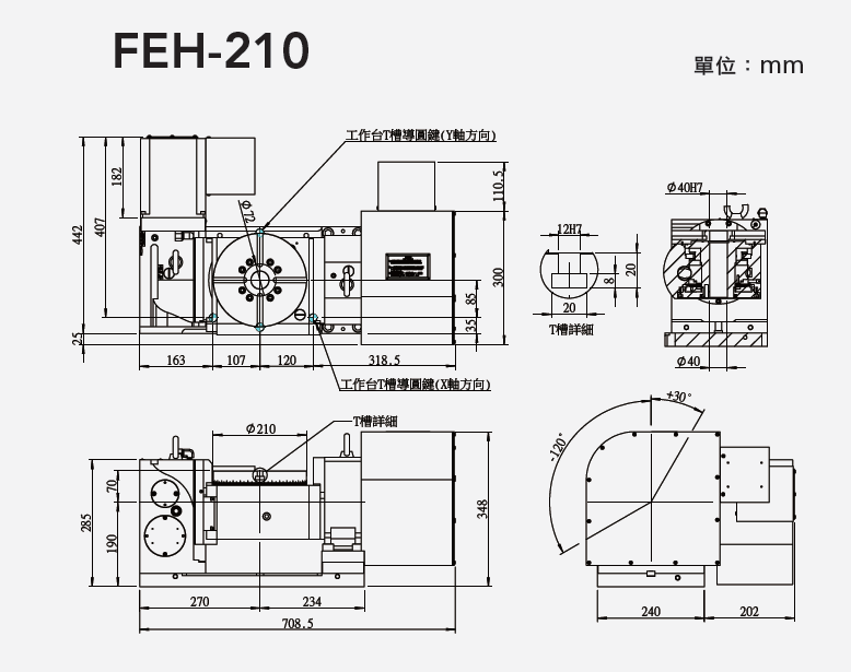 FEH-210 五轴摇篮式分度盘