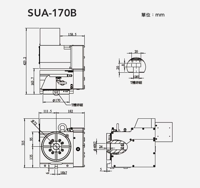 SUA-170B 後背式氣壓分度盤