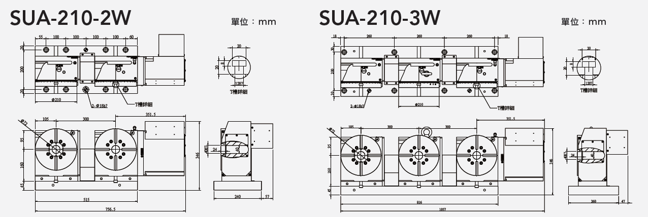 SUA-210-2W/3W 二/三连轴分度盘