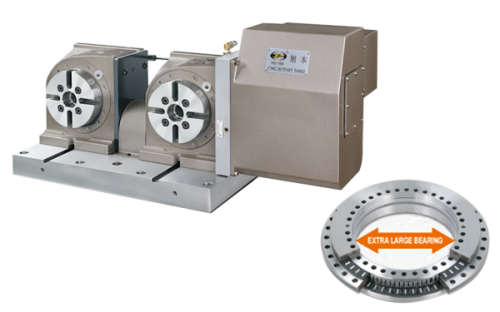 SUA-210-2W/3W (2/3 Units) CNC Rotary Table Pneumatic Brake