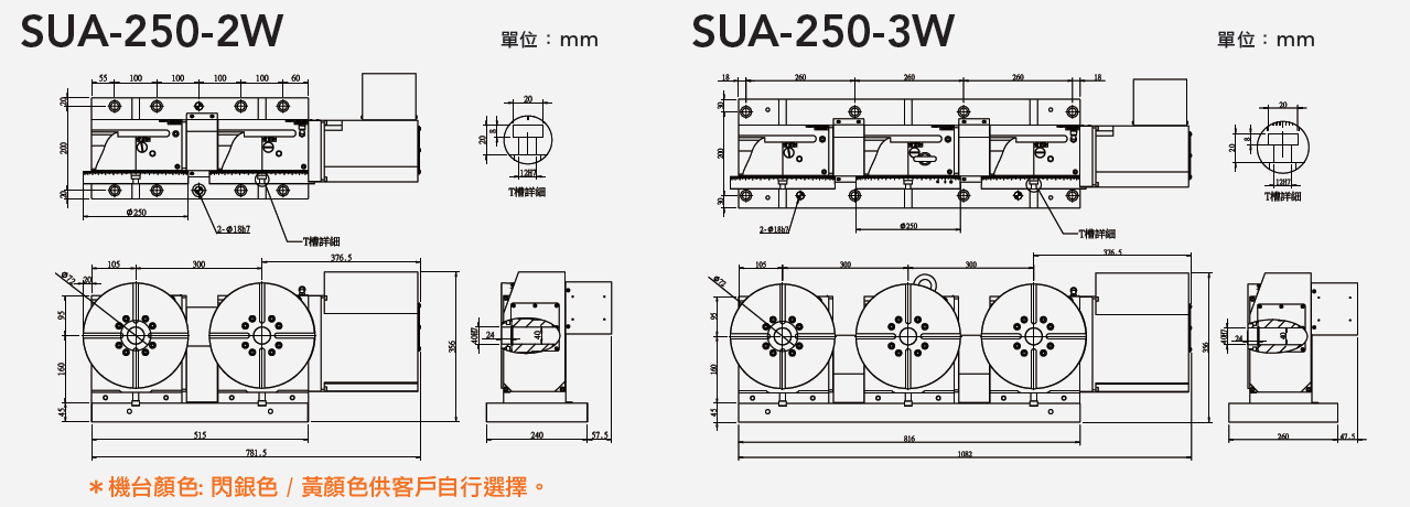 SUA-250-2W/3W 二/三连轴分度盘