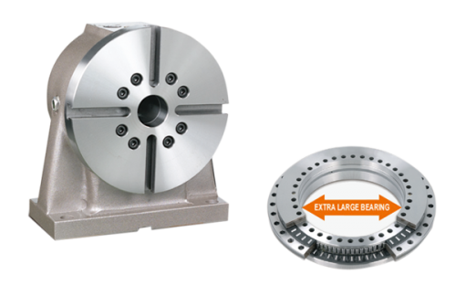 SUAR-170 Rotary Tailstock Pneumatic Brake