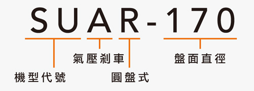 SUAR-170 气压径轴向轴承圆盘尾座