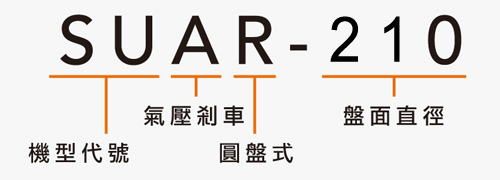 SUAR-210 气压径轴向轴承圆盘尾座