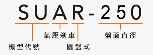 SUAR-250 氣壓徑軸向軸承圓盤尾座