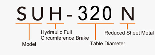 SUH-320N (Hydraulic Full Circumference Brake) CNC Rotary Table Pneumatic Brake