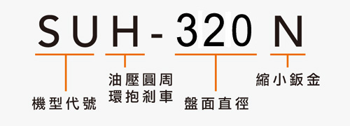 SUH-320N 油压分度盘