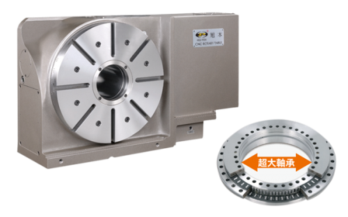 SUH-400N 油压分度盘