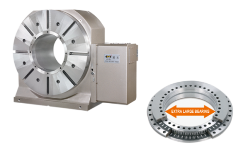 SUH-630N (Hydraulic Full Circumference Brake) CNC Rotary Table Pneumatic Brake