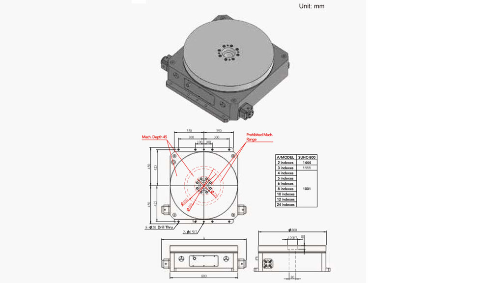 SUHC-800 (Horizontal Tooth Type Hydraulic Positioning) Tooth Type Rotary Table