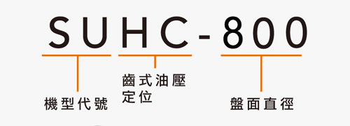 SUHC-800 卧式齿式油压定位分度盘