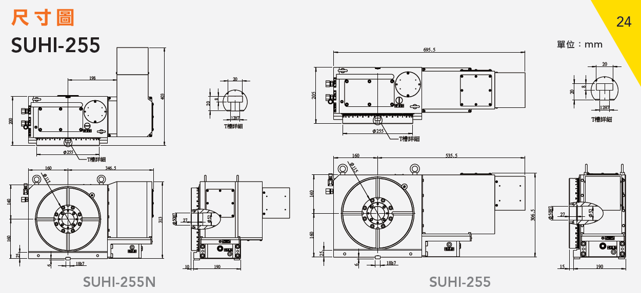 SUHI-255N 齿式油压数控分度盘