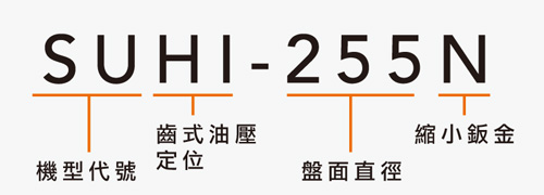 SUHI-255N 油压分度盘