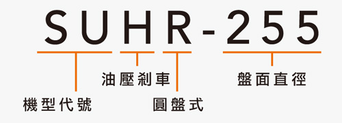 SUHR-255 油压圆盘尾座