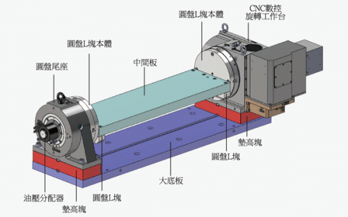 標準橋板組合