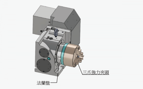 Powerful Three-Jaw Chuck