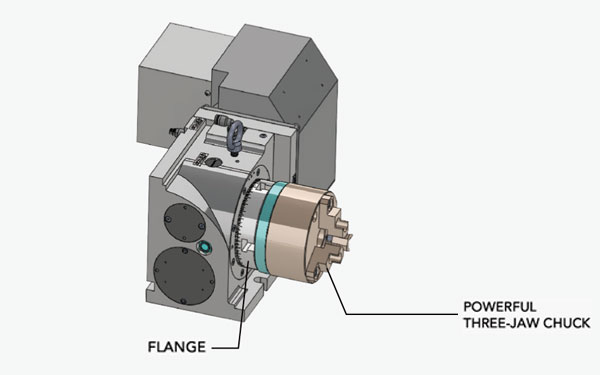 Powerful Three-Jaw Chuck